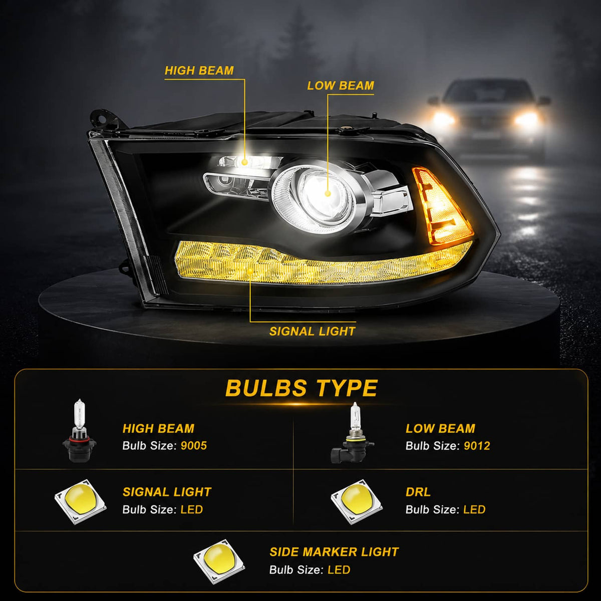 Solidspare For 2009-2018 Dodge Ram 1500 2500 3500 Black Projector Headlights with LED DRL