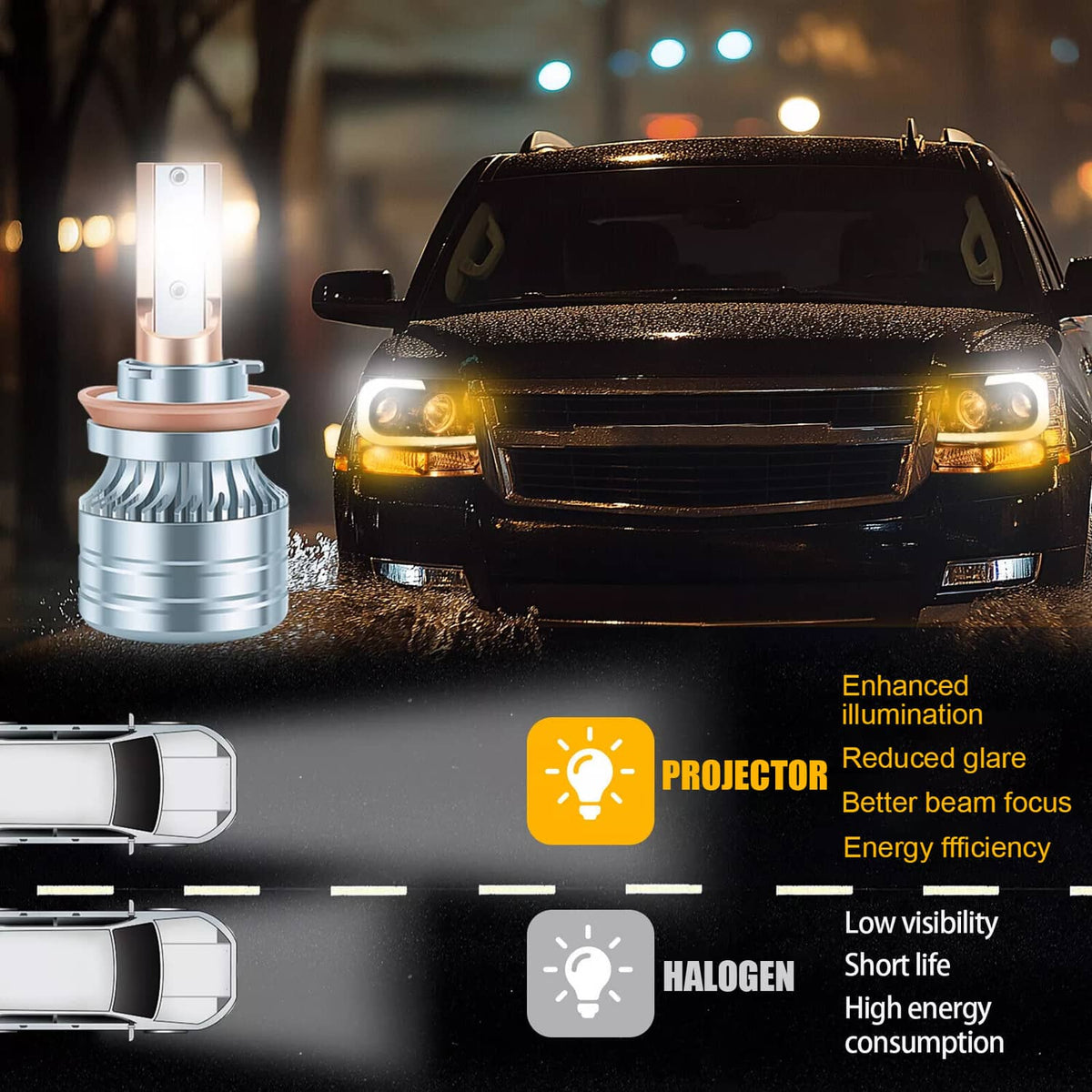 Solid Spare For 2007-14 Chevy Tahoe Suburban Avalanche LED DRL Projector Headlights Assembly