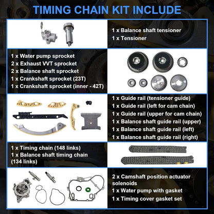 Solidspare New For GM Terrain Chevy Equinox 2.2L 2.4L Ecotec Timing Chain Kit w/ Water Pump