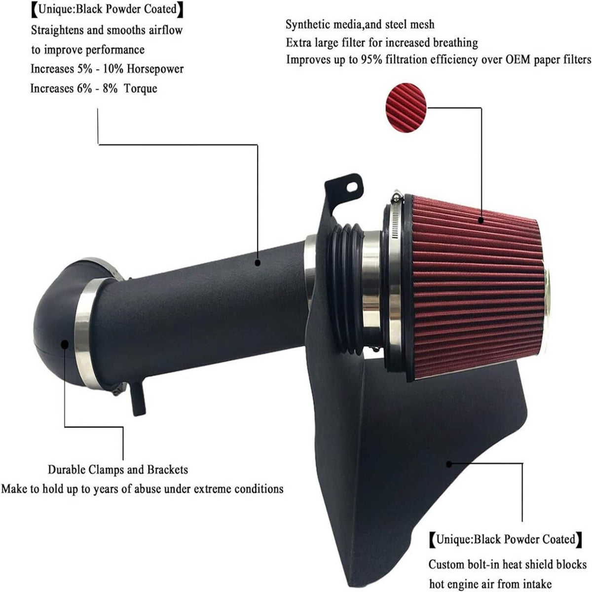 Solidspare 4"Cold Air Intake Kit & Heat Shield for 2005-10 Dodge Chrysler HEMI 5.7L 6.1L V8