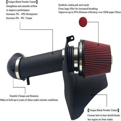 Solidspare 4"Cold Air Intake Kit & Heat Shield for 2005-10 Dodge Chrysler HEMI 5.7L 6.1L V8