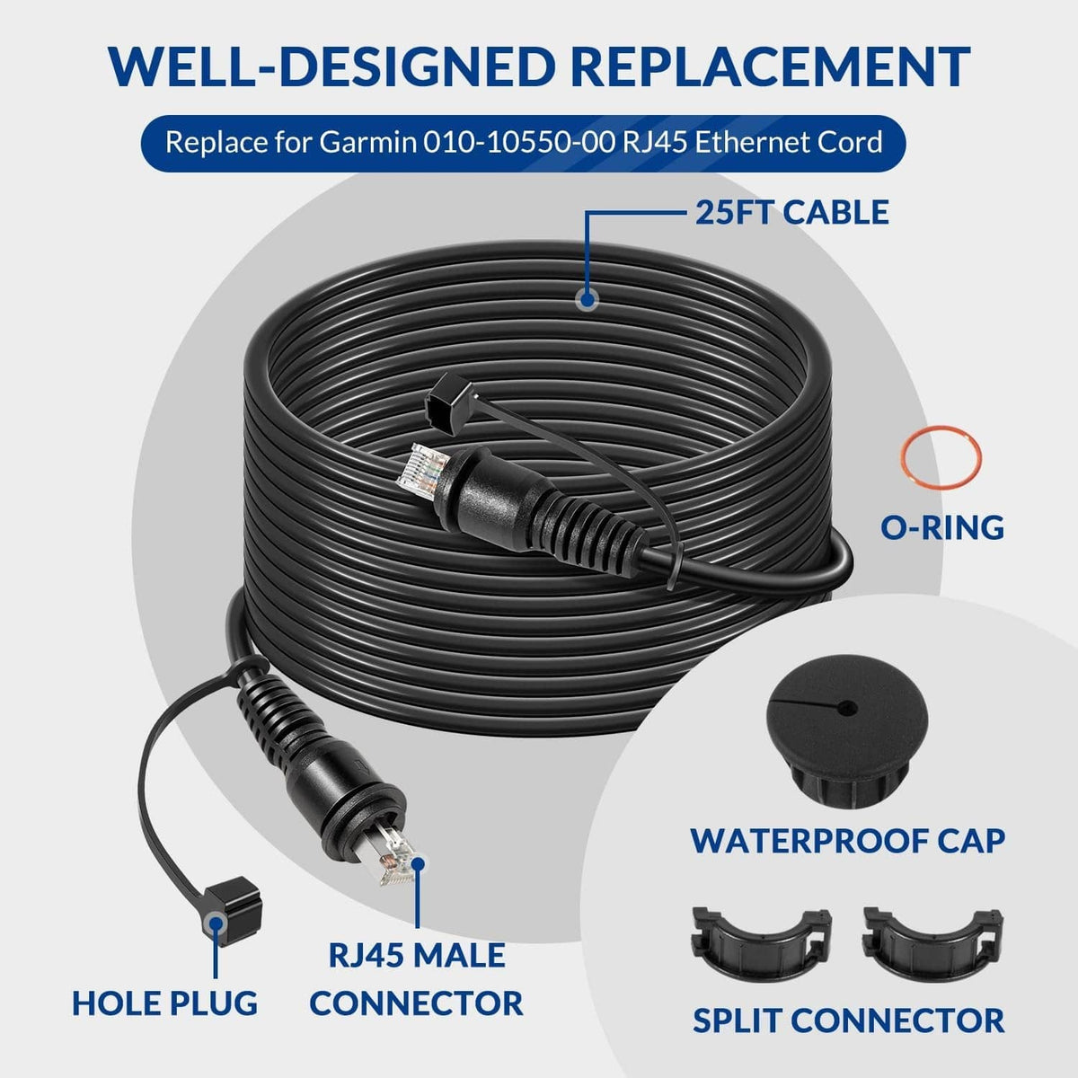 Solidspare 25FT Marine Network Cable RJ45 Cord Replace for Garmin 010-10550-00 for Garmin
