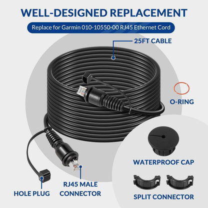 Solidspare 25FT Marine Network Cable RJ45 Cord Replace for Garmin 010-10550-00 for Garmin