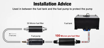 Solidspare High Flow 100 Micron Inline Fuel Filter Cleanable AN6 AN8 AN10 Adapter Fitting