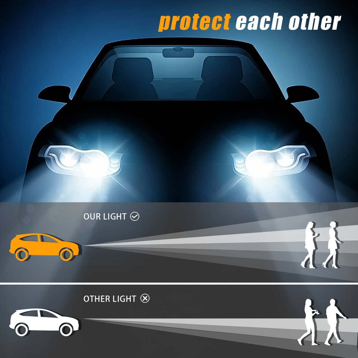 Solidspare 2Pcs D5S LED Headlight Bulbs Hi-Lo for 2016-18 Chevy Silverado 1500 Replace HID