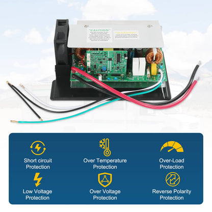 Solidspare WF-8955-AD-MBA RV Power Converter 55 Amp DC Main Board Assembly for WF-8955