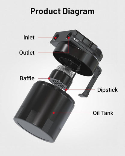 Solidspare Universal Black Oil Catch Can Kit with Hose Baffled Reservoir Tank Aluminum