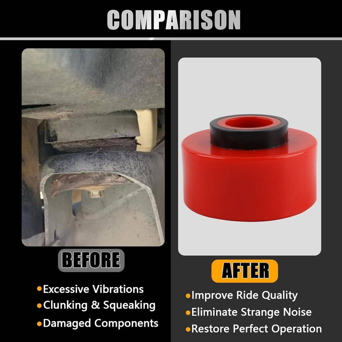 Solidspare 4.4123R Body Cab Mount Bushing Set Kit For 1980-1998 Ford F150 F250 F350 2WD/4WD