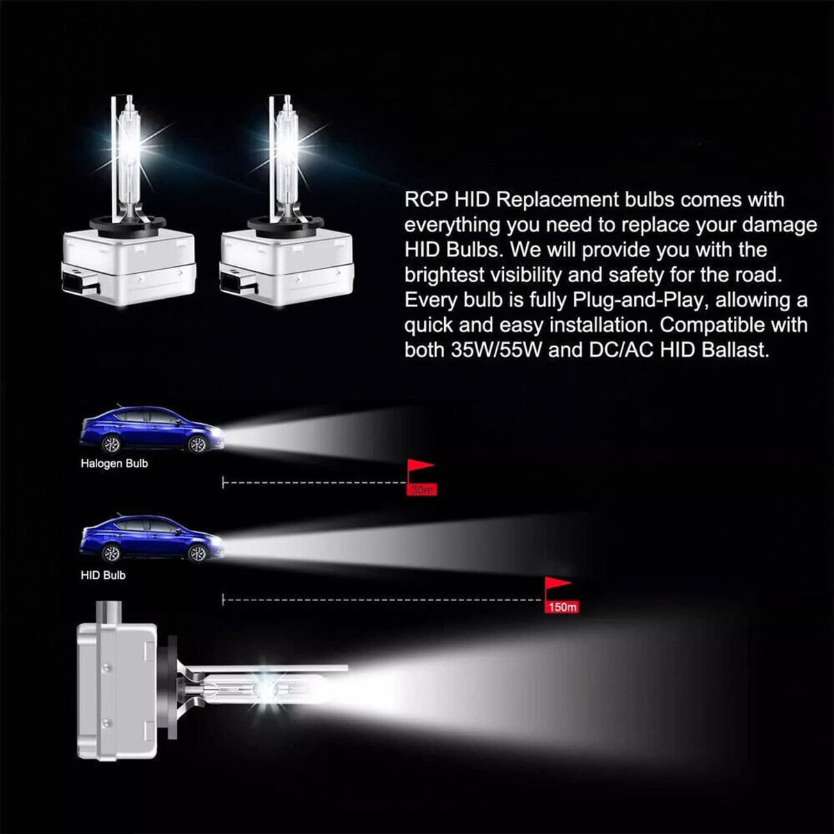 Solidspare For Cadillac Escalade 2007-2008 COMBO LED/HID Headlight hi/lo+Fog Light 6 Bulbs