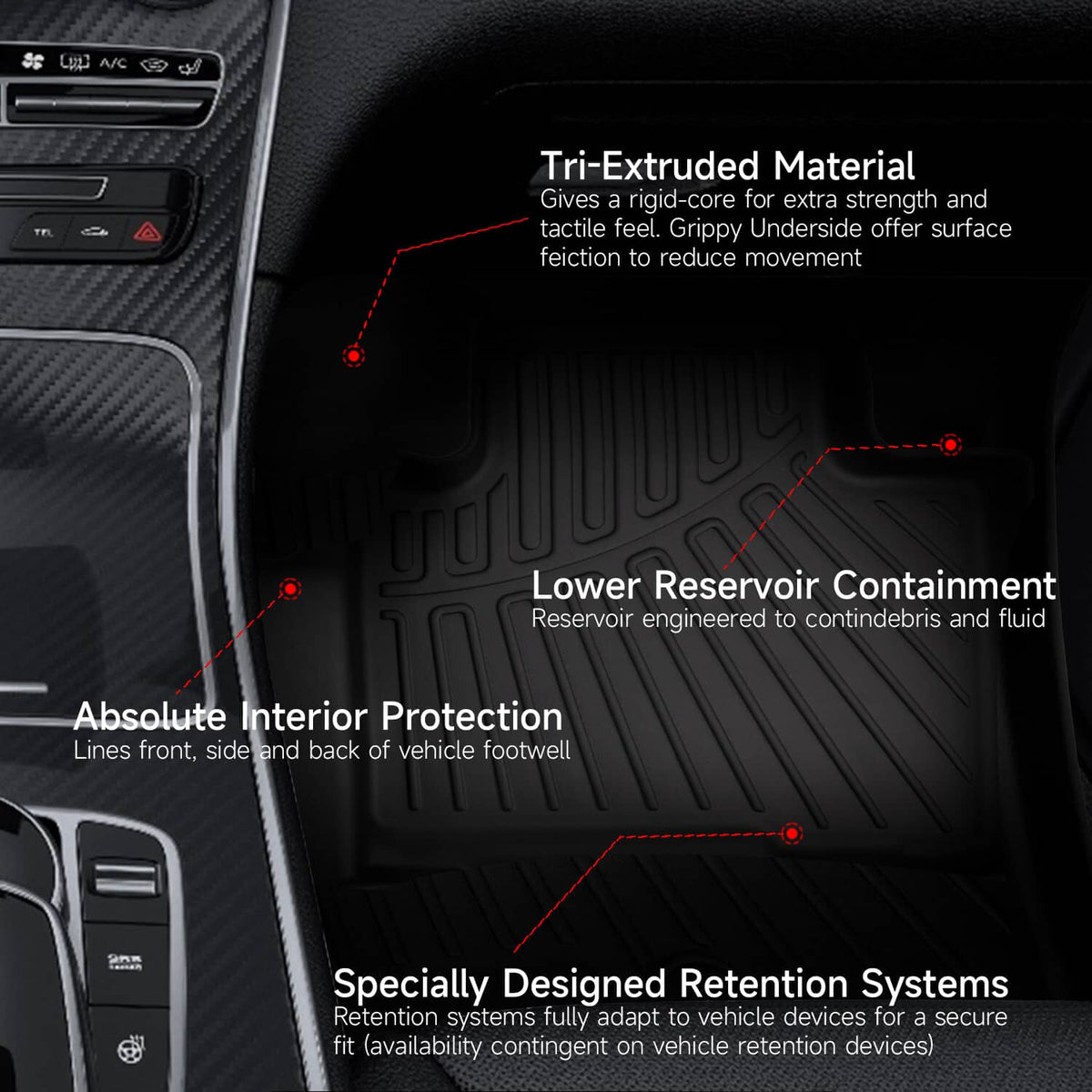 Solidspare For 2020-2025 Toyota Highlander 7 Seat All-Weather Front and Rear Floor Mats