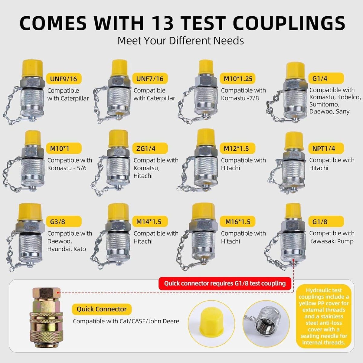 Solidspare 60Mpa Hydraulic Pressure Test Set 5 Gauges 13 Couplings 14 Tee Connectors 5 Hose