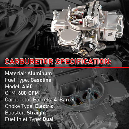 Solidspare Carburetor For 0-80458SA Holley 4-Barrel Square Bore 600 CFM Electric Choke 4160