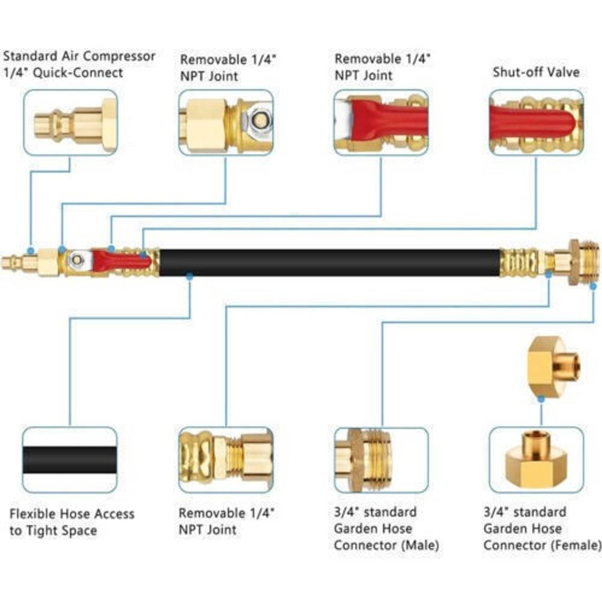 Solidspare For GM Chevy LS LS1 Engine Valve Spring Compressor & Air Valve Holding Hose Tool