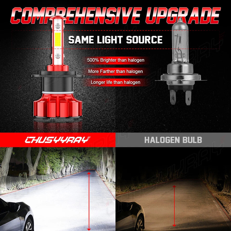 2X H7 LED Headlight Conversion Kit 16000LM 6000K White pair Super High/Low Beam