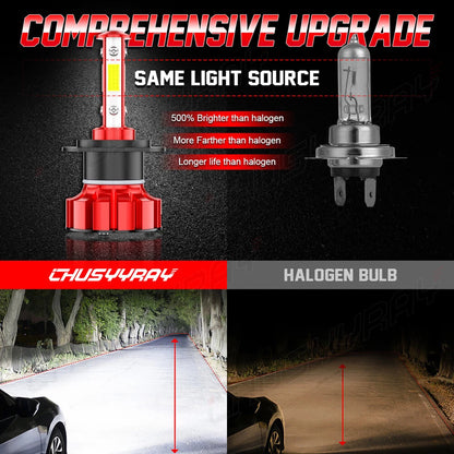 2X H7 LED Headlight Conversion Kit 16000LM 6000K White pair Super High/Low Beam